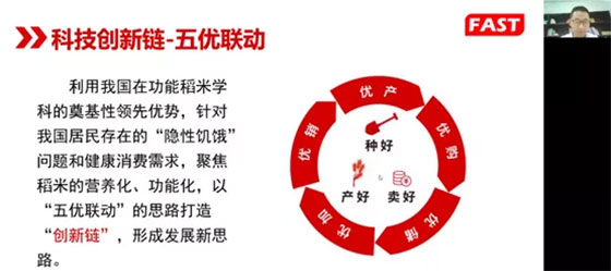 首屆國家糧食產業（功能稻米）技術創新中心技術委員會第一次會議成功召開