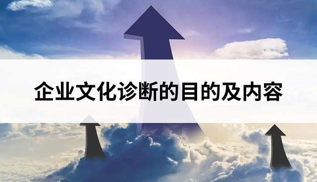 企業(yè)文化診斷的目的及內容